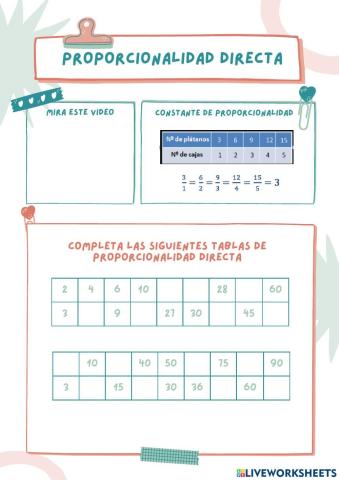 Proporcionalidad Directa