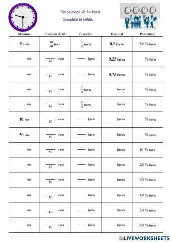 Fracción - Decimal - Porcentajes Magnitud Tiempo (1) Horas