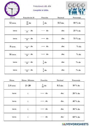Fracción - Decimal - Porcentajes Magnitud Tiempo (1) Días
