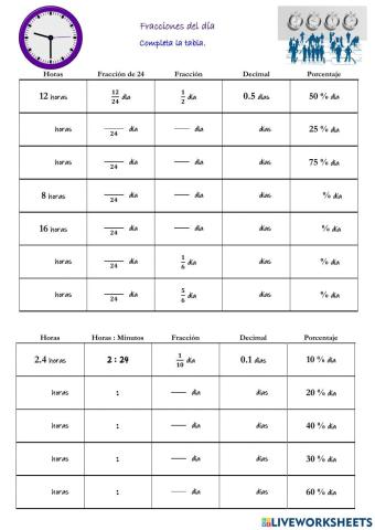 Fracción - Decimal - Porcentajes Magnitud Tiempo (1) Días