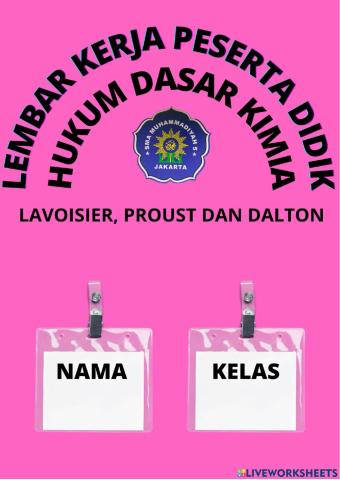 Hukum Dasar Kimia (Lavoisier, Proust, Dalton)