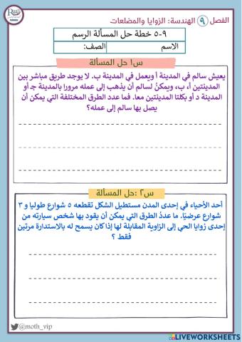 خطة حل المسألة الرسم