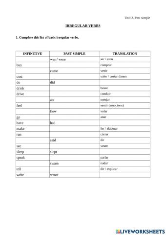 Past Simple Basic irregular verbs