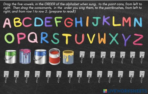 Phonics:  Vowels & Consonants