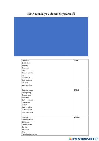 How would you describe yourself?