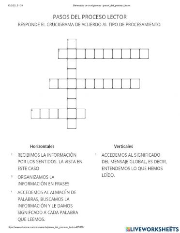 Pasos del proceso lector