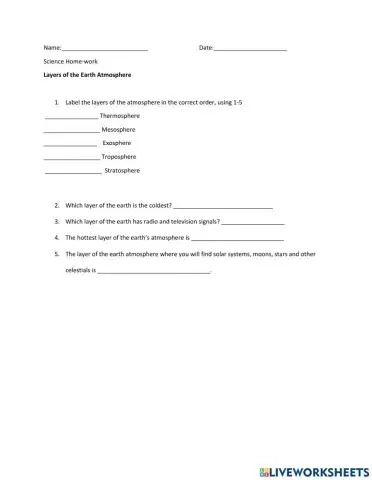 Layers of The Earth Atmosphere