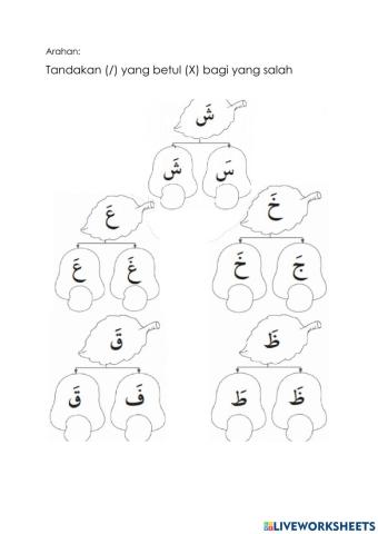 Tanda hijaiyah atas yang betul