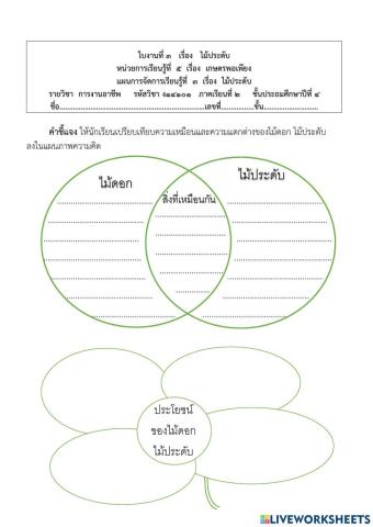 แบบทดสอบวัดผลปลายภาคเรียนที่2ปีการศึกษา2564