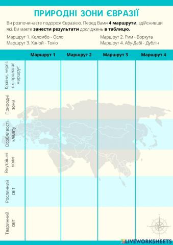 Природні зони Євразії
