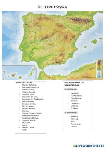 Relieve españa (península)