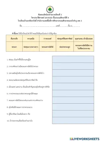 อาณาจักรสุโขทัย