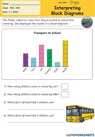 Y2 - Interpreting Block Diagrams