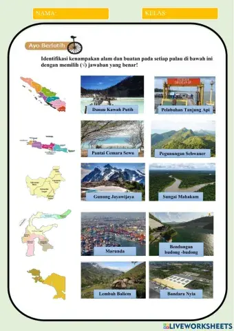 Kenampakan alam dan buatan di pulau indonesia