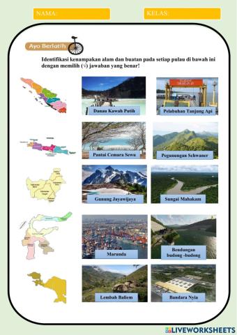 Kenampakan alam dan buatan di pulau indonesia