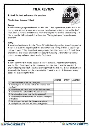 KET Practice (Reading)