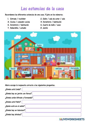 Las partes de la casa