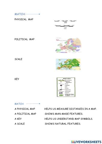 Map elements