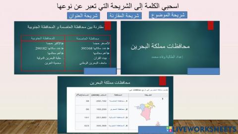 تخطيط الشرائح و القالب