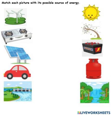 Energy sources