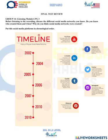 The History of Social Media