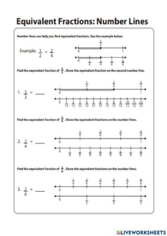 Equivalent fractions with number line
