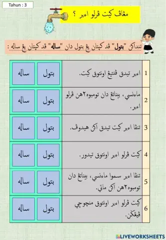 Thn.3 Mengapa Kita Perlu Air (1)
