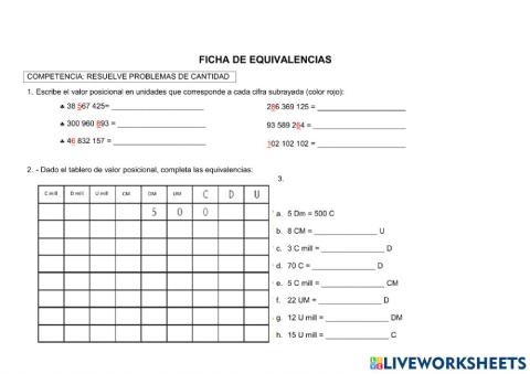 Equivalencias con números naturales