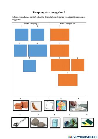 Terapung atau tenggelam