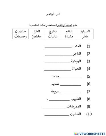 المبتدأ والخبر