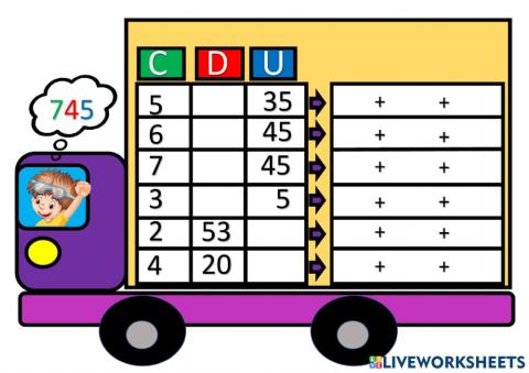 Camión descomposición centenas