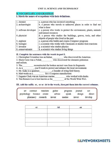 Unit 11. science and technology