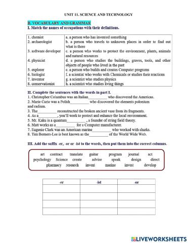 Unit 11. science and technology