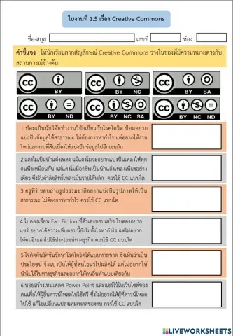 วิทยาการคำนวณ Creative Commons