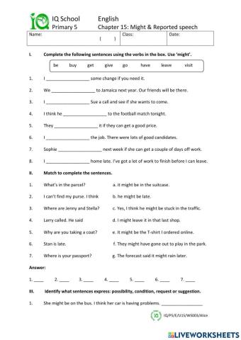 Might - Reported Speech