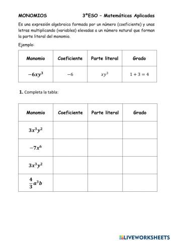 E3 Operaciones con monomios