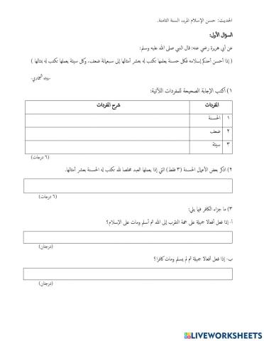 الحديث : حسن اسلام المرء