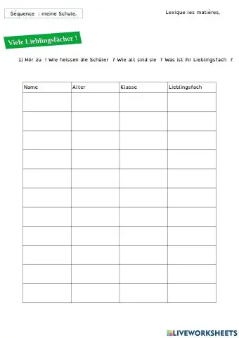 schule comprendre les matières préférées