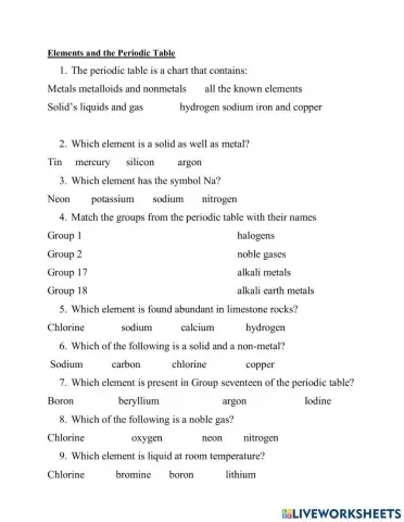 Elements periodic table