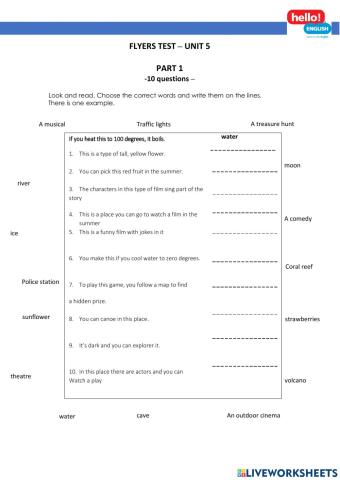 Present perfect + chores