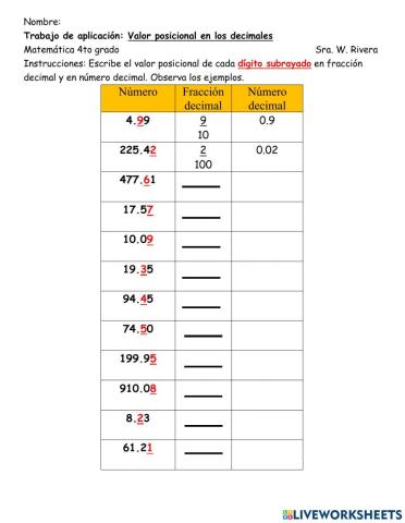 Valor posicional en los decimales