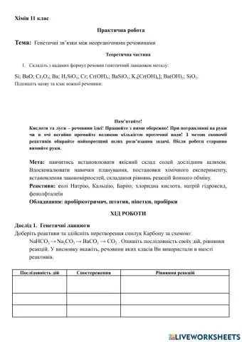 Практична робота Генетичні зв’язки між неорганічними речовинами