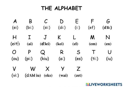 The alphabet (with audio)