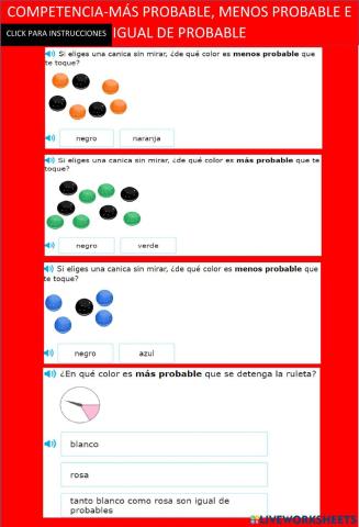 Más probable, menos probable e igual de probable