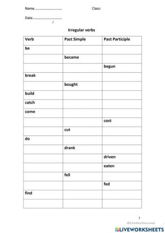 Irregular verbs Test