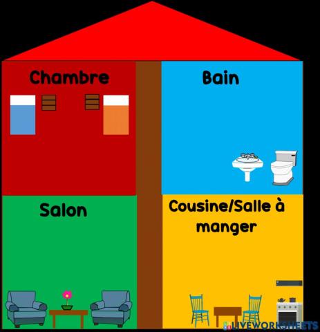 La casa en francés