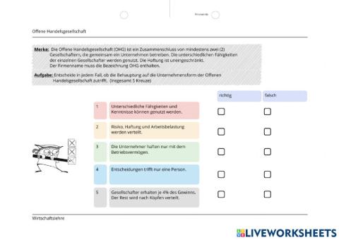 Offene Handelsgesellschaft