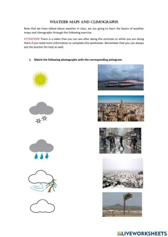 Weather and climographs