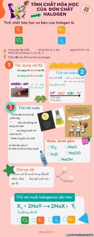 Đơn chất halogen