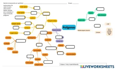 Clasificación polígonos